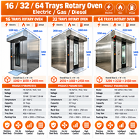 Four rotatif à chariot 5, 10, 15 plateaux pour pain, baguette, croissant, pain au levain, cuisson vapeur – Équipement de boulangerie complet certifié CE ETL