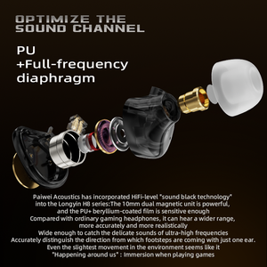 Piva H8 3.5Mm Hifi Esports Trò Chơi Âm Nhạc Tai Nghe Hai Buồng Stereo Bass Có Dây Có Thể Tháo Rời Tai Nghe - Product Image 5