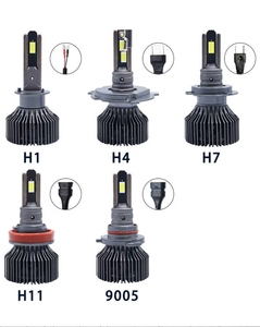 Nouveaux phares LED H7 haute luminosité 98W, lumière blanche froide 6000K, 12000 lumens, durée de vie de 50 000 heures, éclairage panoramique à 360 degrés - Product Image 6