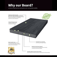Natural Timber Texture Terrace Used Polyurethane Decking Flame Retardant Sustainable Concealed Screw Head PU Flooring