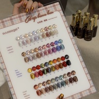 Nouvelle Collection Automne/Hiver 2026 Shuse Brown Panda-Eye Waterproof Cat-Eye Cubic Zirconia Morandi Macaron Nail Gel