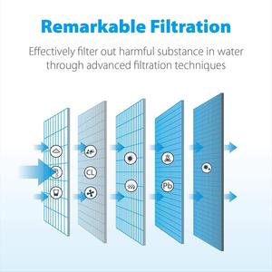 Ukf8001 hộ gia đình nước lạnh Bộ lọc nhựa thay thế tương thích với edr4rxd1 9084 4396395 mpf15090 wf295 - Product Image 3