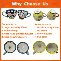 Tasses à Café en Céramique Style Européen 10 oz Motif Floral Mignon, Tasses à Cappuccino en Porcelaine, Tasses à Boire, Tasse de Noël