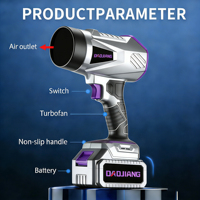 Ventilateur extérieur portable à piles pour camping, voiture et usage domestique – Souffleur puissant pour gonflage, séchage et nettoyage de la poussière