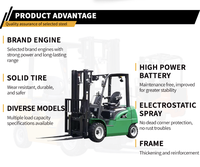 Chariot élévateur électrique Goodsense 4x4 avec batterie lithium-ion, pneus pleins, déplaceur latéral électrique, longueur de fourche de 1070 mm