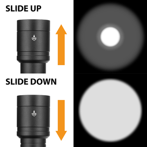 ไฟฉาย LED พกพา อลูมิเนียม 450 ลูเมน รุ่นที่ 2 ควบคุมการโฟกัสได้ 5 โหมด กันน้ำระดับ IP66 สำหรับมืออาชีพและการใช้งานกลางแจ้ง - Product Image 3