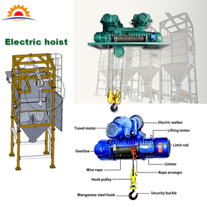 Jumbo Cement Bag Breaking <span class=keywords><strong>Device</strong></span> und Cement Bulk Bag Unloader Mobiles Bulk Bag Discharge System - Product Image 3