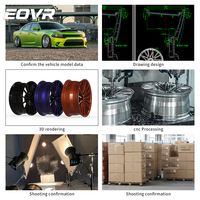 Rines Deportivos de Lujo Personalizados EVOR Forged OEM 5x120 5x114.3 6x139.7 Monobloque de Aleación para Autos