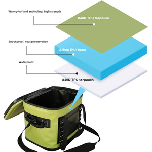Meilleur grand sac isotherme en TPU pour les pique-niques Plages Bières Étanche à faces souples Capacité de stockage 30L 40L 50L 60L - Product Image 4