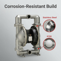 Pompe à eau pneumatique industrielle à diaphragme basse pression 66632B-244-C de 3 pouces, haut débit pour application chimique haute efficacité