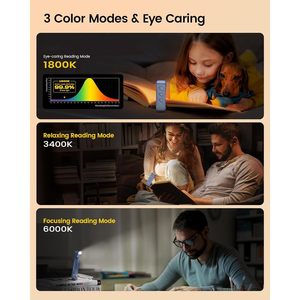 Glocusent Clip On <b>Led</b> Book Light Usb Rechargeable Portable Reading Light With 3 Amber Colors For Books In <b>Bed</b> - Product Image 3