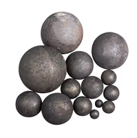 Billes de broyage en acier forgé et en fonte de haute qualité 40mm 50mm Dureté HRC 62-66 Fabriquées en Chine
