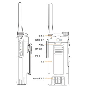 Pour Hytera PDC680 PDC685 PDC688 – Radios Talkie-Walkie Portables LTE Haute Performance – <span class=keywords><strong>Communication</strong></span> Bidirectionnelle Mondiale 5 km – <span class=keywords><strong>Numérique</strong></span> 4G - Product Image 6