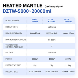 Manta Calefactora Eléctrica de 100ml-20000ml para Laboratorio, Funda Calefactora para Vasos de Laboratorio, Potencia de 100W-2500W, Resistente a Altas Temperaturas de 360°, Vidrio - Product Image 6