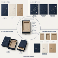 Kotak Hadiah Kaku Berbahan Grey Board Halus dengan Cetak Dua Warna pada Tutup dan Alas, Kemasan Hadiah Kalung Liontin Ukuran Khusus Cetak Khusus