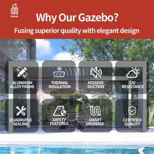 Pérgola Motorizada Moderna para Jardín y Patio Exterior <span class=keywords><strong>2020</strong></span>, Conjuntos de Muebles para Terraza, Pérgola Retráctil para Fiestas en el Patio Trasero - Product Image 4