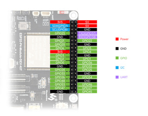 Kit de développement ESP32P4, double cœur RISC V 400 MHz, MIPI DSI CSI, ESP32C6, WiFi6, BT5, USB OTG, Ethernet, SDIO3, compatible Arduino <span class=keywords><strong>ESP</strong></span> <span class=keywords><strong>IDF</strong></span> - Product Image 2