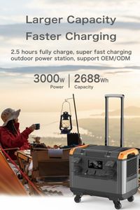 مصدر طاقة خارجي مخصص بقدرة 3000 واط من ليثيوم فوسفات الحديد، بطارية محمولة كبيرة السعة للطاقة الشمسية مع شحن سريع ونقي الجهد - Product Image 4