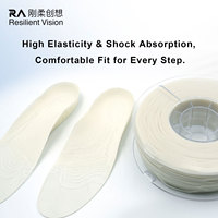 Filament d'impression 3D TPU 70A à haute élasticité de qualité supérieure 215 ° -225 ° Filament C Bouncy pour balles élastiques et balles en treillis