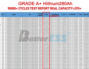 4nrgy pl-test-eu Stock Lishen 314ah M6 Stud + thanh cái + Công suất thực tế trên 325ah + chu kỳ 10000 + DDP + Giao hàng 3-7 ngày - Product Image 4
