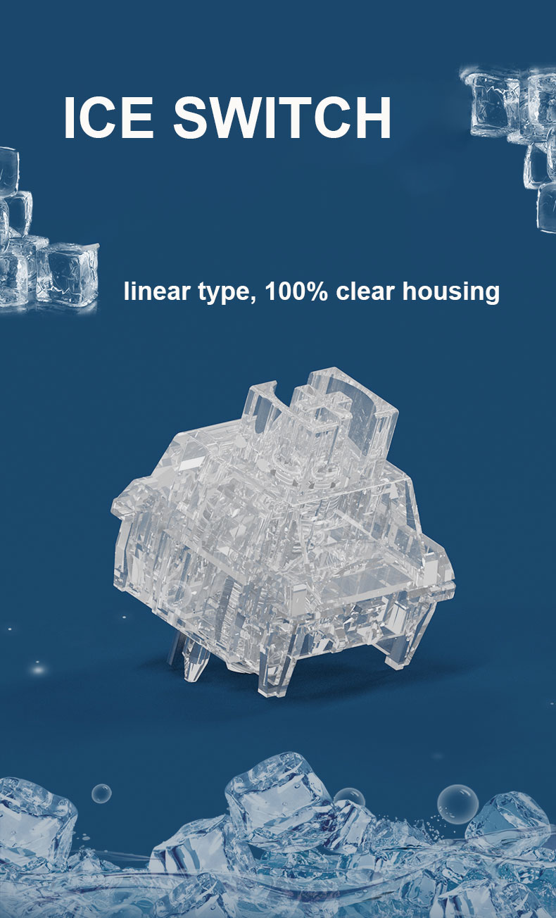 โปร่งใส