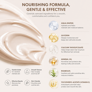 Crema Depilatoria Lance de Marca Privada para Mujeres, Depilación Rápida e Indolora para Bikini, Zona Púbica, Piernas, Piel Sensible, Segura - Product Image 3