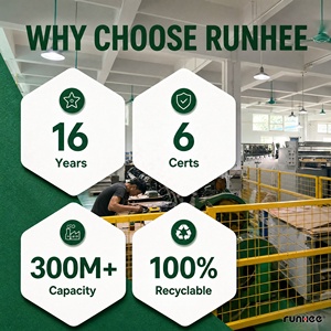 Cintre en <span class=keywords><strong>papier</strong></span> recyclé à impression personnalisée harnais pour chiot et chien cintres kraft en carton pour vêtements pour animaux de compagnie avec stratification mate - Product Image 6