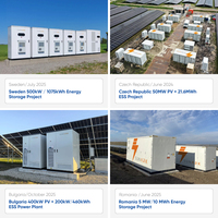Système de stockage d'énergie solaire hybride Sunevo 500 kW 1 MW 2 MWh avec une durée de vie de 8000 cycles pour micro-réseau industriel