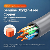 Cable de Red UTP CAT5e HT6104, Conductor de Cobre Puro Libre de Oxígeno de 0.5mm, Compatible con Alimentación POE, Gris, 305m por Caja
