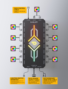 upHere RGB Fan Hub Kontrol Cihazı 9 Port, ARGB 5V 3Pin + PWM 4 Pin Bölücü, SATA Güç Kaynağı, Uzaktan Kumandalı PC Kasa Fan Hub'ı - Product Image 3