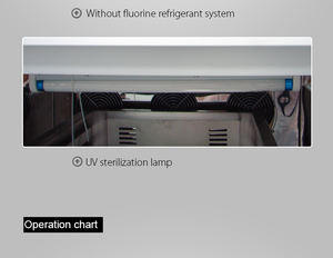 Blut oszillatoren mit konstanter Temperatur und Thrombozyten oszillation für Kranken häuser - Product Image 6