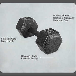 Biểu tượng tùy chỉnh hình lục giác quả tạ 40kg 100LB mancuernas hexagonales thẳng xử lý hình lục giác Trọng lượng Đen hình lục giác quả tạ - Product Image 2