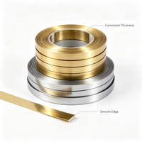 Bande de finition en PVC et ABS effet miroir or/argent, largeur et épaisseur personnalisables pour panneaux de meubles – Approvisionnement direct usine