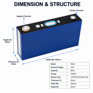 แบตเตอรี่ลิเธียมไอรอนฟอสเฟต 3.2V 95Ah แบบแท่งปริซึม (LFP) สำหรับระบบโซลาร์เซลล์แบบออฟกริด - Product Image 3