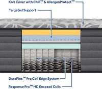 Matelas en latex hypoallergénique et anti-acariens pour hôtel, en boîte, tailles Twin, Simple, Queen, avec ressorts ensachés en gel et mousse à mémoire de forme