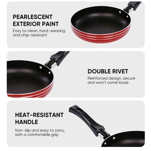 Die-Cast Aluminum Non-Stick Frying <b>Pan</b>, Heavy Duty Egg Skillet, Factory Price for Wholesale - Product Image 4