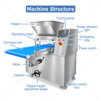 Machine automatique HNOC pour la fabrication de brownies au fromage, de meringues et de cupcakes injectés