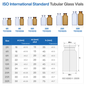 Flacons tubulaires en verre stériles personnalisés 2ml 3ml 5ml 7ml 8ml 10ml 15ml 20ml 25ml 30ml Emballage de flacons en verre médical - Product Image 3