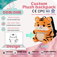 Sacs à dos en peluche personnalisés de haute qualité avec des matériaux en PVC et en tissu pour accessoires de photographie et prototypage rapide