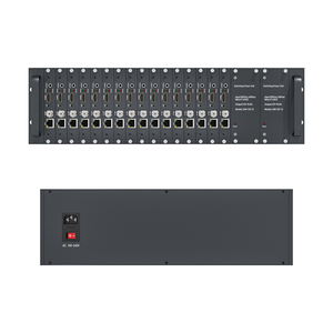 3U 16通道H.265 HEVC H.264 AVC 4k高清高清多媒体SDI转IP视频流编码器RTMP SRT直播流流媒体编码器 - Product Image 1
