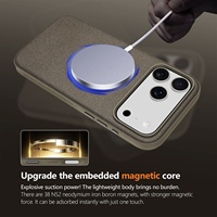 Étui de téléphone magnétique antichoc personnalisé OEM ODM en TPU+PC+cuir PU avec bouton de capture IA pour iPhone 17 18 Pro Max