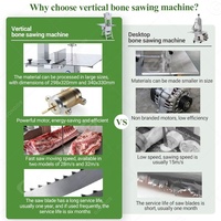 Scie à os, viande et poisson électrique entièrement automatique, mini-machine de découpe de bureau commerciale, lame en acier importée, pour couper les aliments congelés