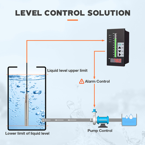 Moray me402w 0 ~ 200m 4-20mA thép không gỉ 316L Độ chính xác cao siêu mịn cấp Transmitter mực nước cảm biến - Product Image 5
