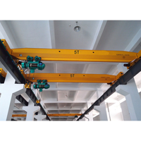 Pont roulant monopoutre avec palan électrique, moteur PLC, capacité 32T, télécommande sans fil, certifié CE, équipement de levage industriel