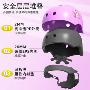 Casque de patinage à roulettes pour enfants, violet, résistant aux chocs, avec 8 à 10 aérations pour la protection de la tête - Product Image 1