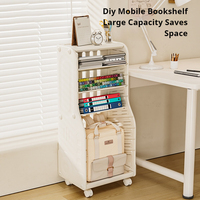 Beste Aufbewahrung Spielzimmer Ideen Multi-Bin Schrank Optionen Babys Regal Breite Palette Kleine Möbel Home Kinderbuch Lagerung Bücherregal