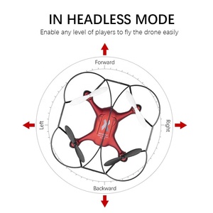 Material del Abs de la alta calidad accidente guardias diseño Mini Wifi Drone con 720P Cámara Dron <span class=keywords><strong>helicóptero</strong></span> - Product Image 4