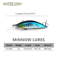 MISTER LURE appât 7.3cm 5g Minnow Wobblers leurre dur appât plongée profonde manivelle Minow Isca matériel de pêche leurres
