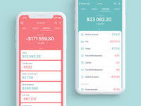 Mejor versión empresarial Finanzas gratuitas/Presupuesto Aplicaciones móviles Envío rápido Compatible con productos de stock de IOS y Linux