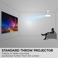 Proyector láser ViewSonic LS901-4K UHD 4K, 5500 lúmenes, zoom óptico de 1.7x, 4K, adecuado para salas de cine en casa y lugares comerciales
